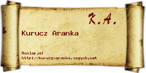 Kurucz Aranka névjegykártya