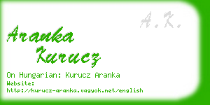 aranka kurucz business card